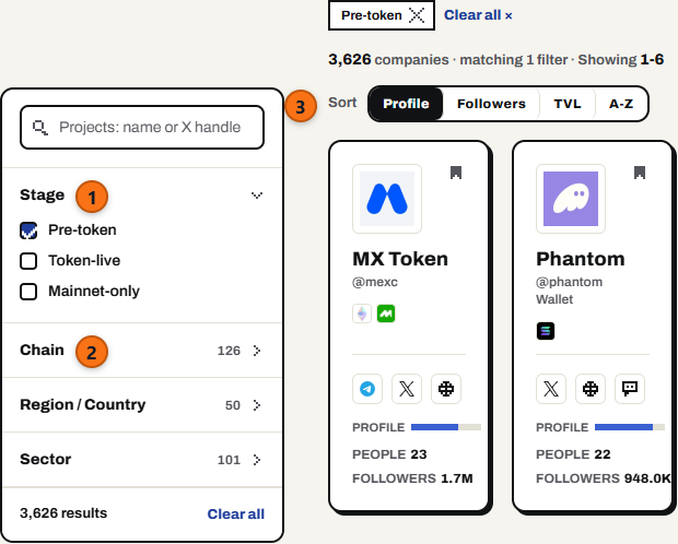 The Companies page: the filter rail on the left, the sort control above the result cards