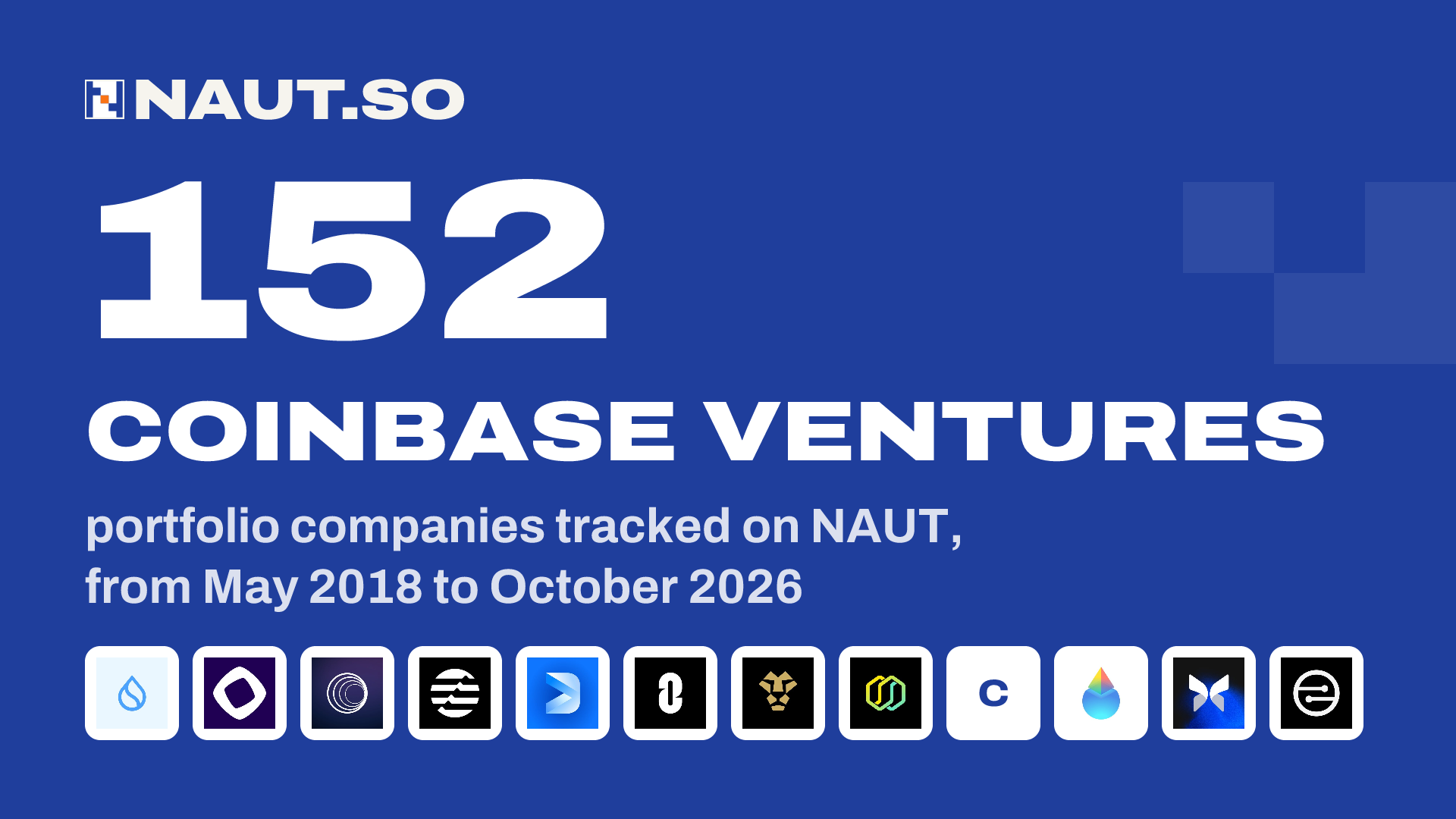 152 Coinbase Ventures portfolio companies tracked on NAUT, from May 2018 to October 2026. Logos: Sui, Monad, Wormhole, Aptos, BitClout, LayerZero, Jeeves, Tribal, Chaos Labs, Lido, Morpho, MobileCoin.