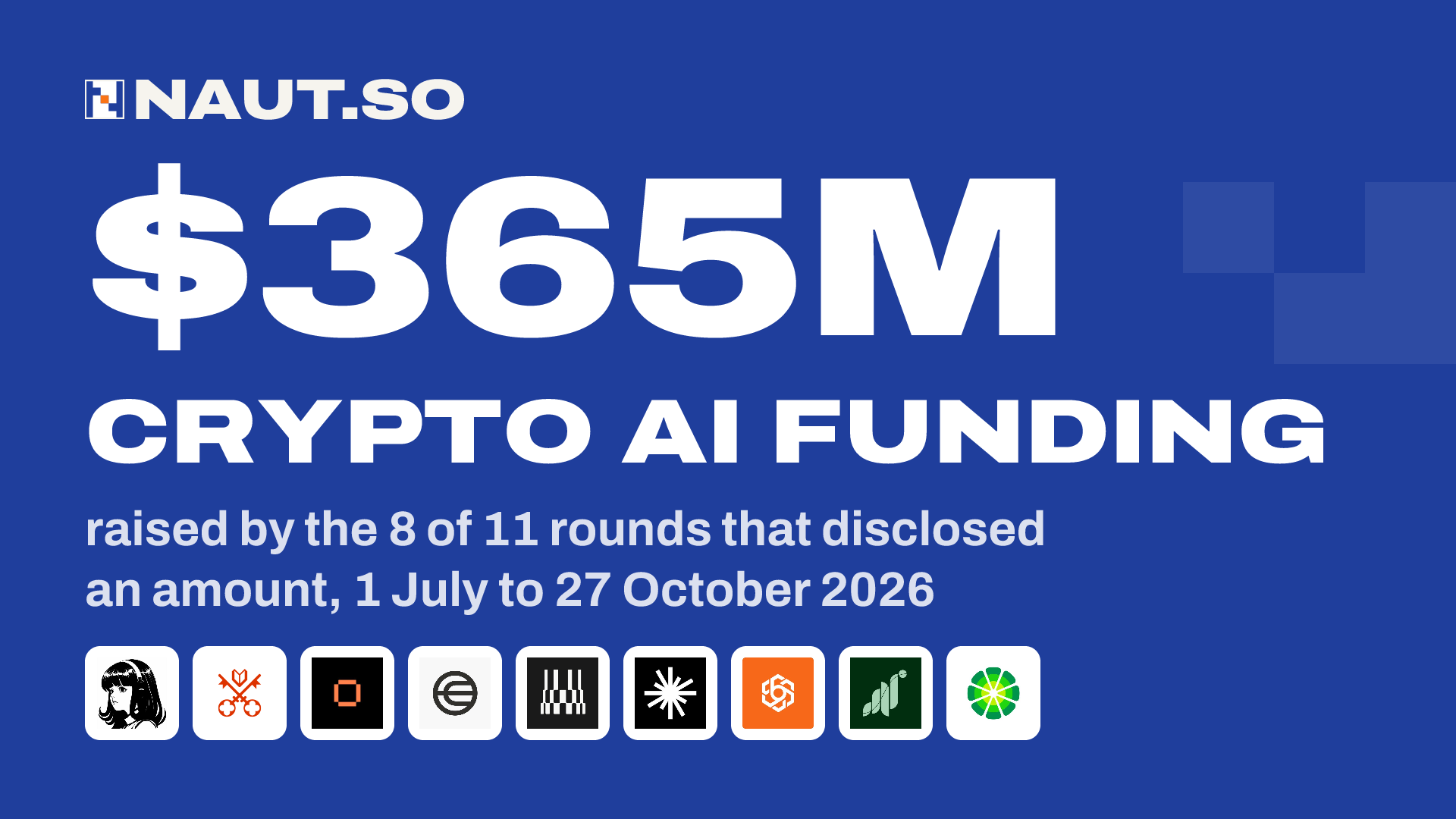 $365M Crypto AI funding raised by the 8 of 11 rounds that disclosed an amount, 1 July to 27 October 2026. Logos: Nous Research, Venice Token, Mecka, World, DATA Network, Axis Robotics, AIsa, Grass, LimeWire.
