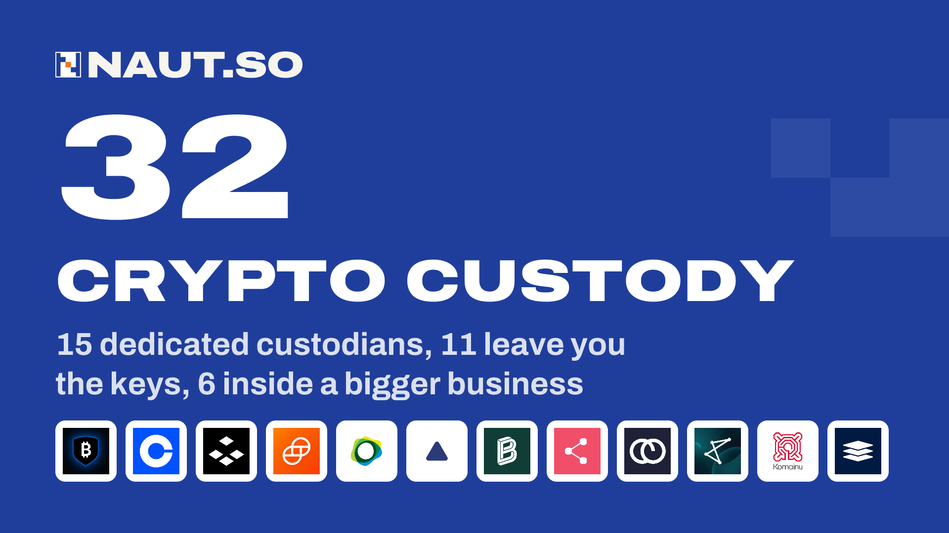 32 Crypto custody 15 dedicated custodians, 11 leave you the keys, 6 inside a bigger business. Logos: BitGo, Coinbase, Anchorage Digital, Gemini, Paxos, Fireblocks, Bitpanda, Sygnum, Liminal Custody, Zodia Custody, Komainu, Hex Trust.