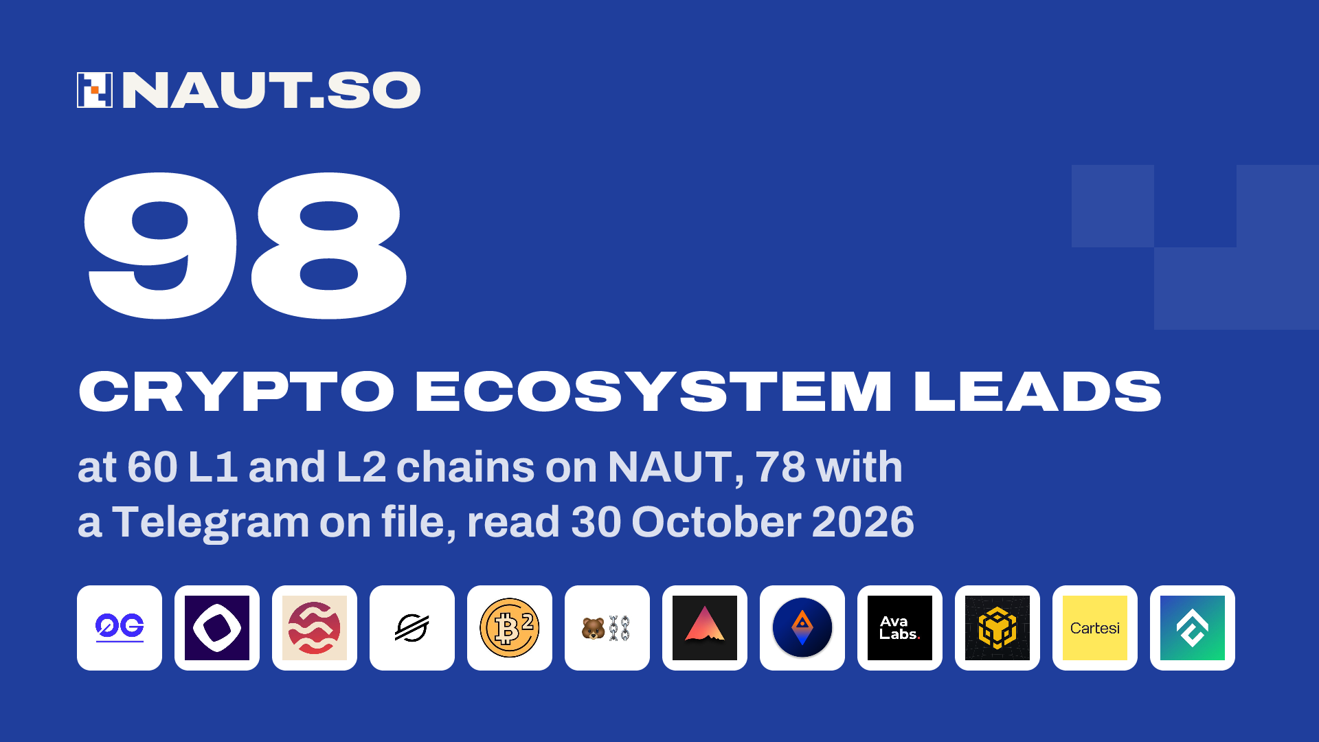 98 Crypto ecosystem leads at 60 L1 and L2 chains on NAUT, 78 with a Telegram on file, read 30 October 2026. Logos: 0G, Monad, Sei Network, Stellar, B² Network, Berachain, Humanode, ADI, Avalanche, BNB, Cartesi, Conflux.