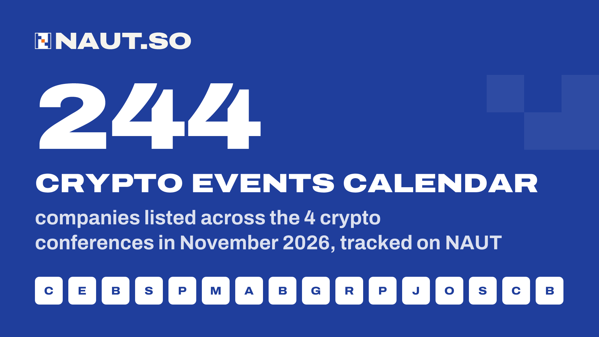 244 Crypto events calendar companies listed across the 4 crypto conferences in November 2026, tracked on NAUT. Logos: Circle, Ethereum Foundation, BlackRock, Solana Foundation, Polygon, Monad, Aave, Barclays, Goldman Sachs, Ripple, Phantom, Jito, OpenSea, Sui, Chainalysis, Blockworks.