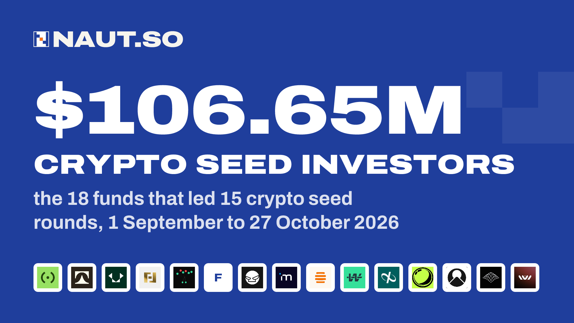 $106.65M Crypto seed investors the 18 funds that led 15 crypto seed rounds, 1 September to 27 October 2026. Logos: Atum, Tare, Vest Exchange, Limited, Dataline, Firelight, CatchBack, Multiliquid, HoneyB, Walapay, InfiniFi, Soda Labs, Tenka, functionSPACE, Imperial.