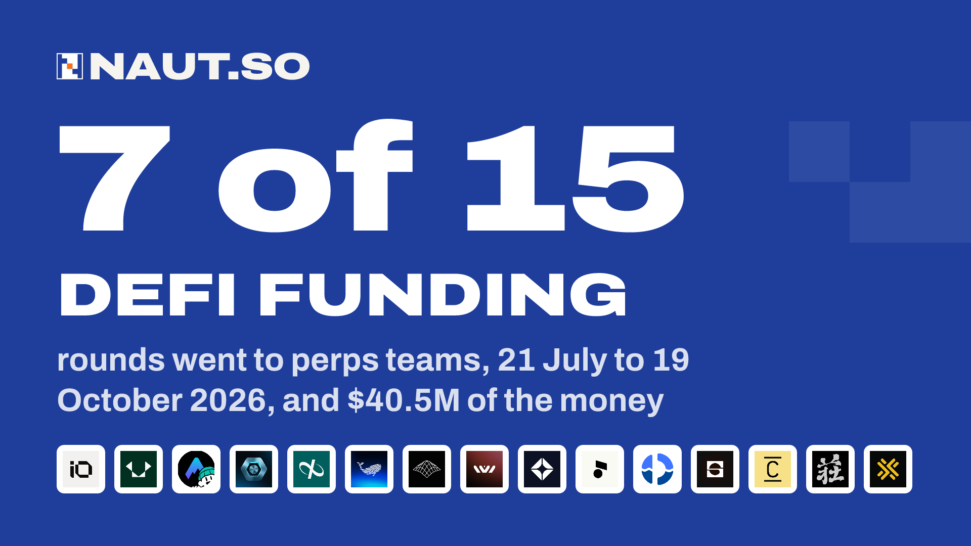 7 of 15 DeFi funding rounds went to perps teams, 21 July to 19 October 2026, and $40.5M of the money. Logos: Entropy, Vest Exchange, Antarctic, PERPTools, InfiniFi, Spout Finance, functionSPACE, Imperial, Polaris, Tenor Finance, Fluid, Saturn, Concrete, HertzFlow, XStable.