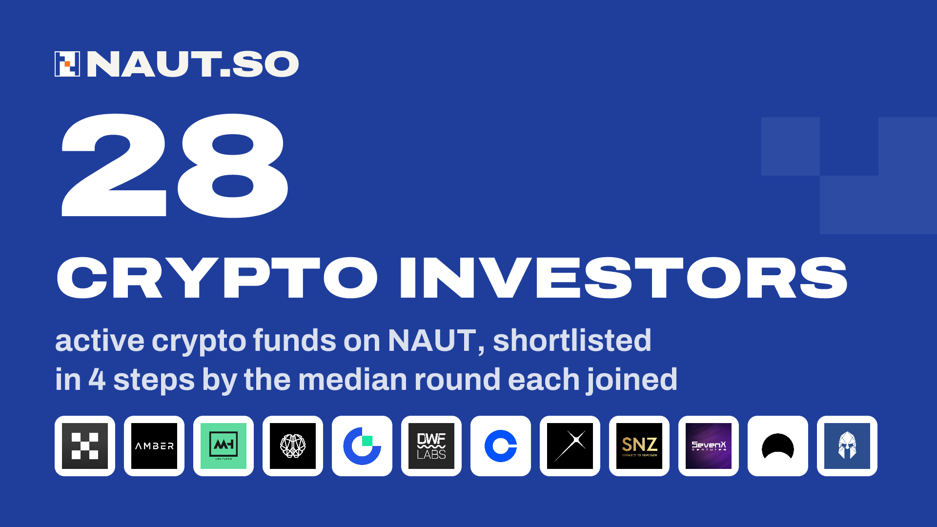 28 Crypto investors active crypto funds on NAUT, shortlisted in 4 steps by the median round each joined. Logos: OKX Ventures, Amber Group, MH Ventures, Big Brain Holdings, Gate.io Labs, DWF Labs, Coinbase Ventures, Morningstar Ventures, SNZ Holding, SevenX Ventures, Mirana Ventures, Spartan Group.