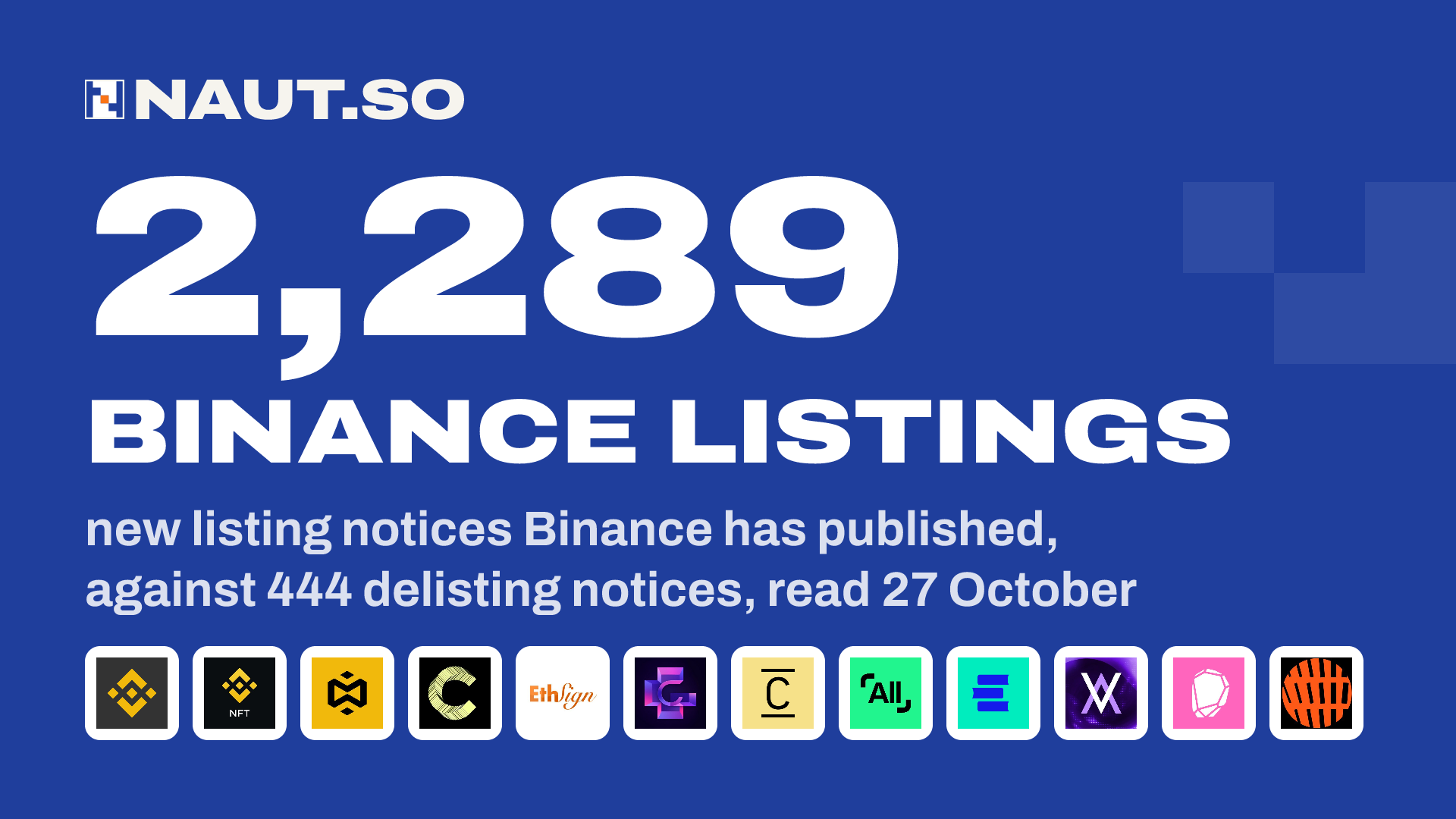 2,289 Binance listings new listing notices Binance has published, against 444 delisting notices, read 27 October. Logos: Binance, Binance Alpha (Binance Wallet), YZi Labs, Canton Network, Sign, Genius, Concrete, allscaleio, Open Campus, Velvet, Derivio, opinionlabsxyz.
