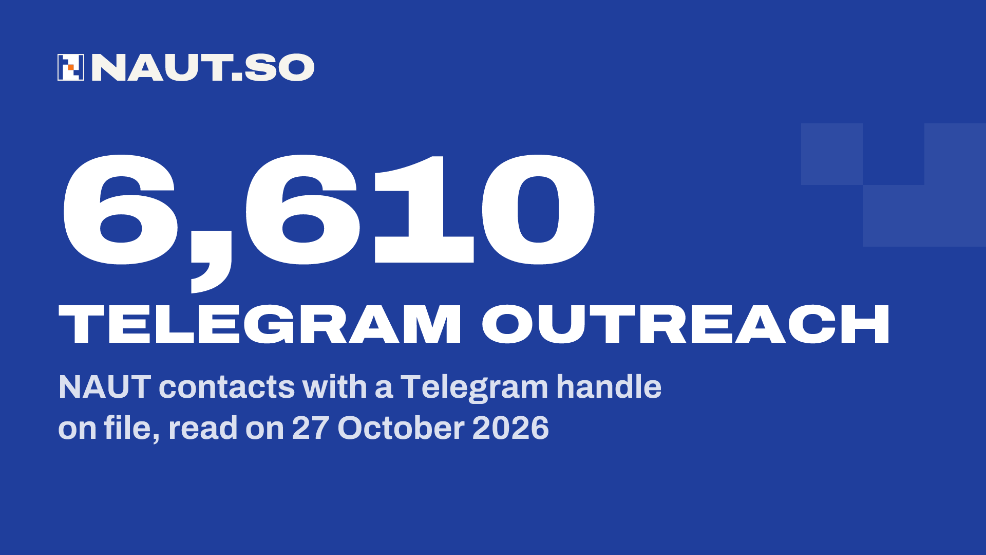 6,610 Telegram outreach NAUT contacts with a Telegram handle on file, read on 27 October 2026. Logos: Polygon, Animoca Brands, Plasma, Veridise.