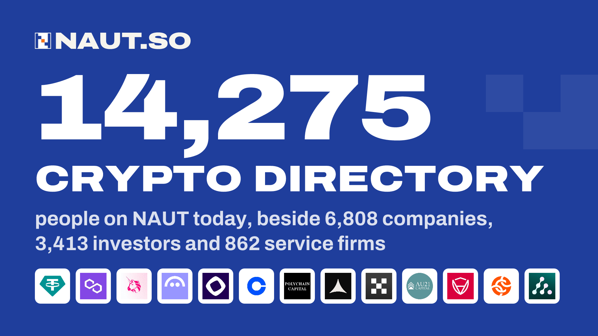14,275 Crypto directory people on NAUT today, beside 6,808 companies, 3,413 investors and 862 service firms. Logos: Tether, Polygon, Uniswap, Aave, Monad, Coinbase Ventures, Polychain Capital, Alliance DAO, OKX Ventures, AU21 Capital, Certik, Chainalysis, Auros.